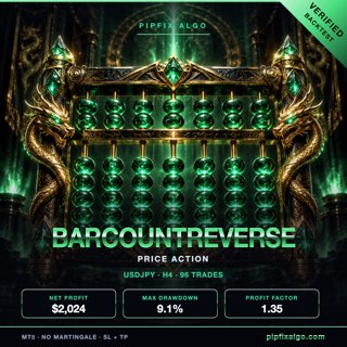 PipFix Bar Count Reverse