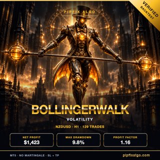 PipFix Bollinger Walk