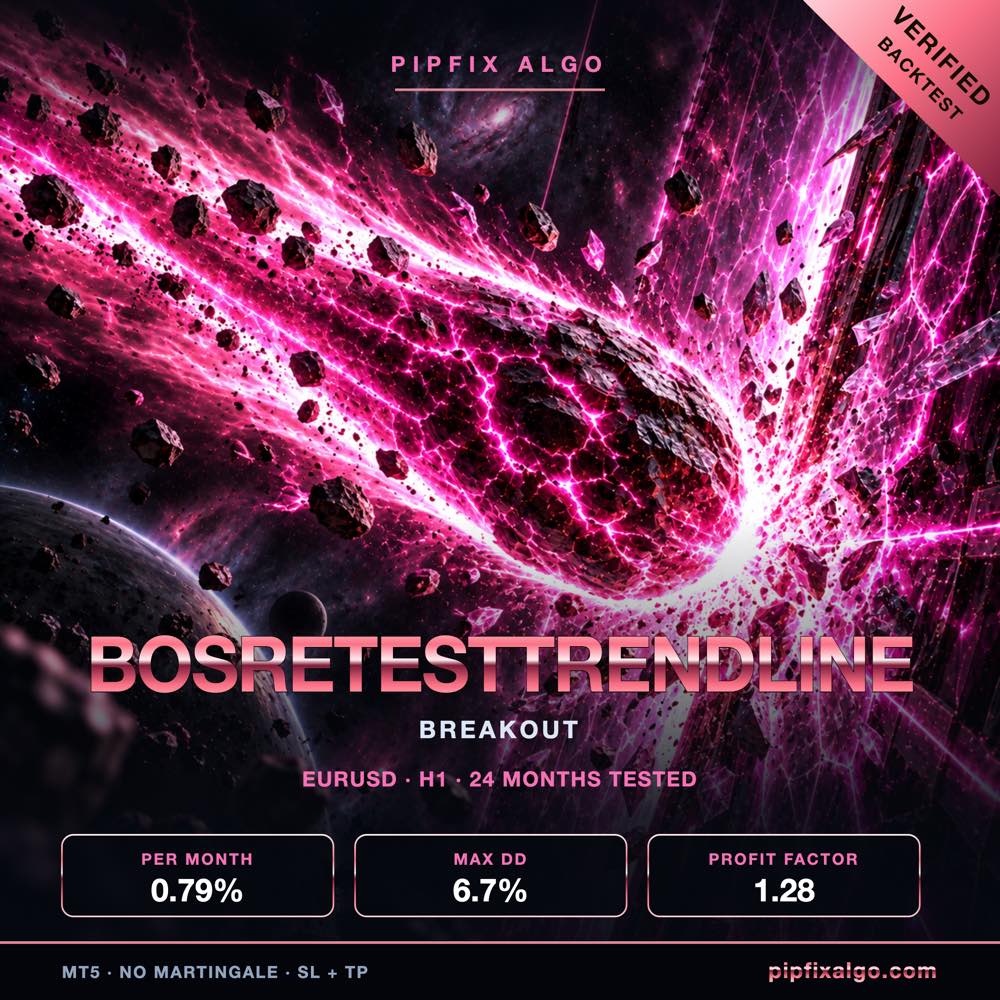 PipFix BosRetestTrendline
