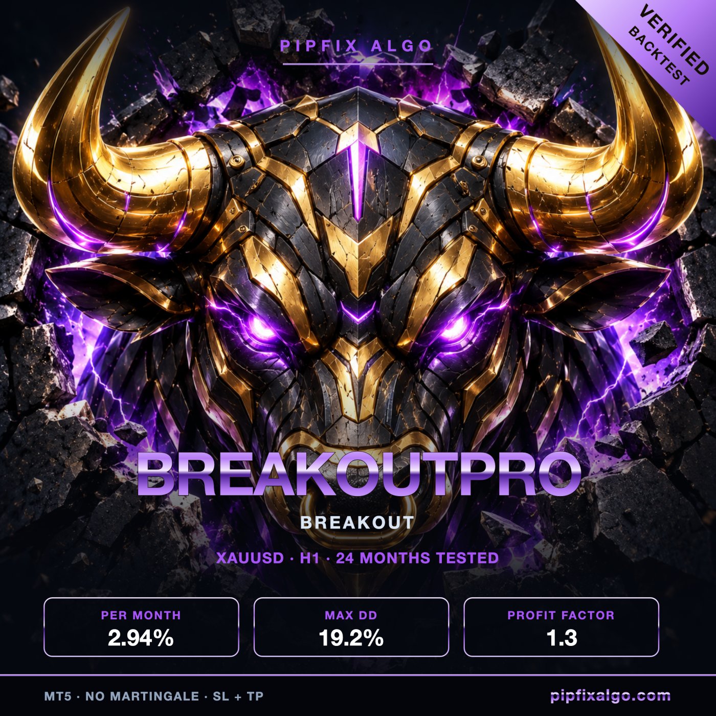 PipFix BreakoutPro