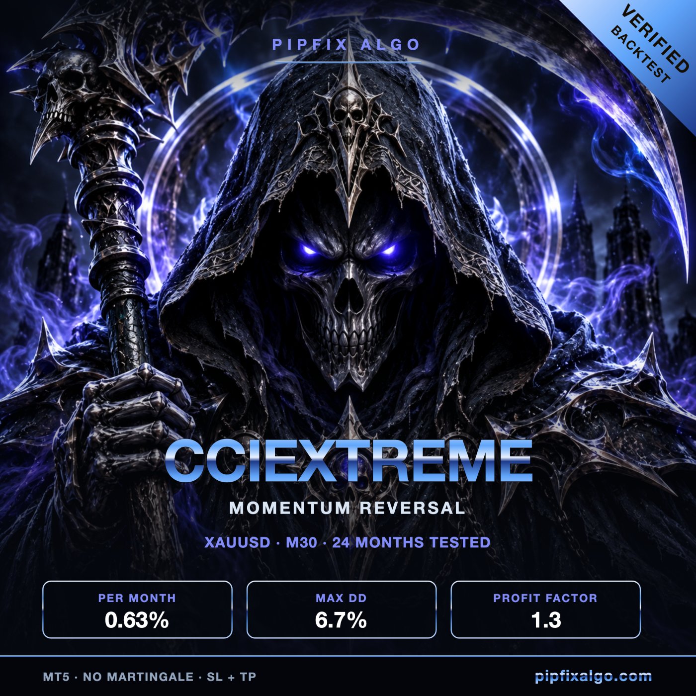 PipFix CciExtreme