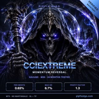 PipFix CciExtreme