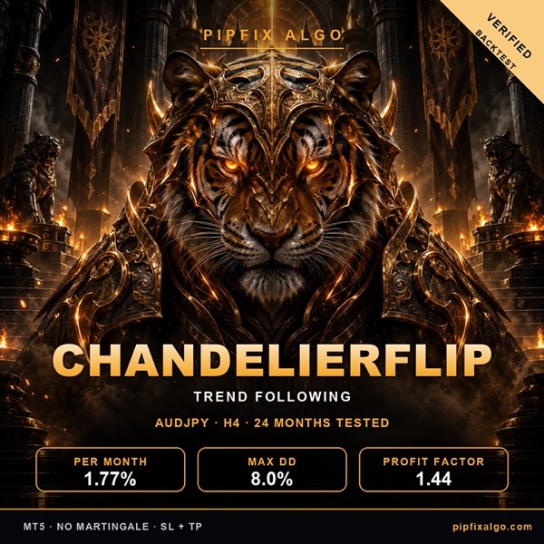 PipFix Chandelier Flip