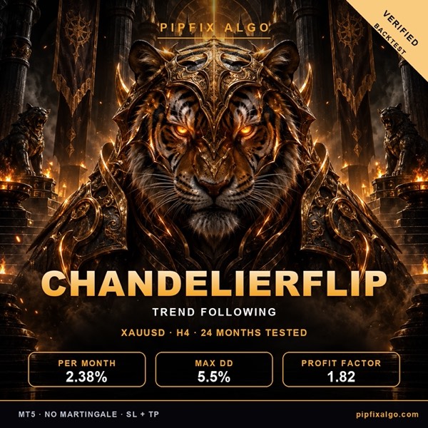 PipFix Chandelier Flip