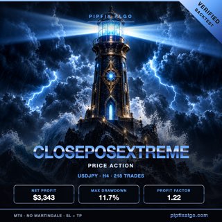 PipFix Close Pos Extreme