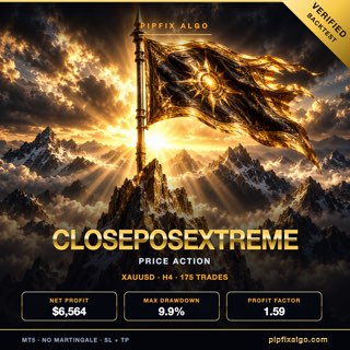 PipFix Close Pos Extreme