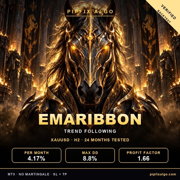 PipFix Ema Ribbon