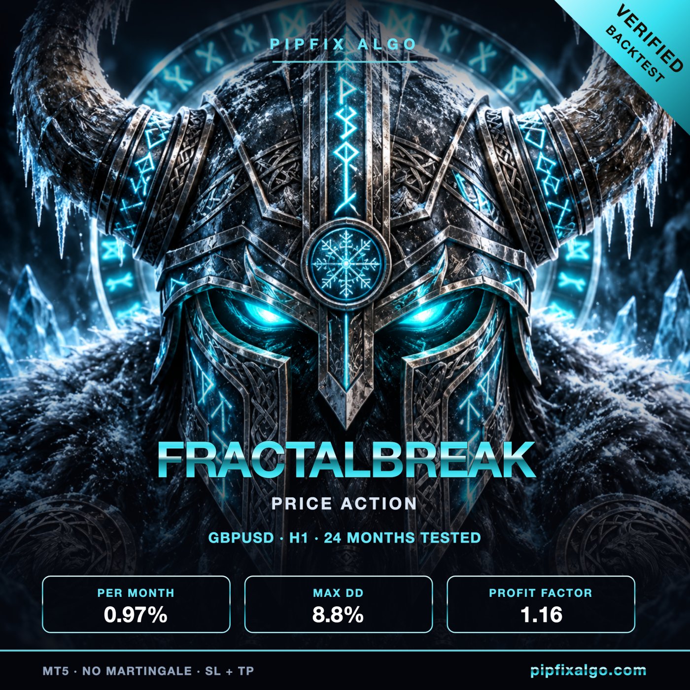 PipFix FractalBreak