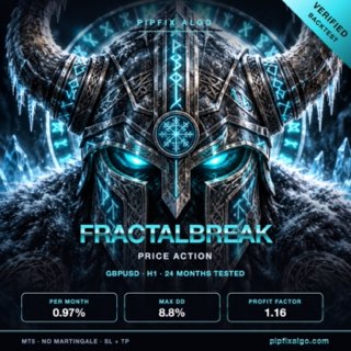 PipFix FractalBreak