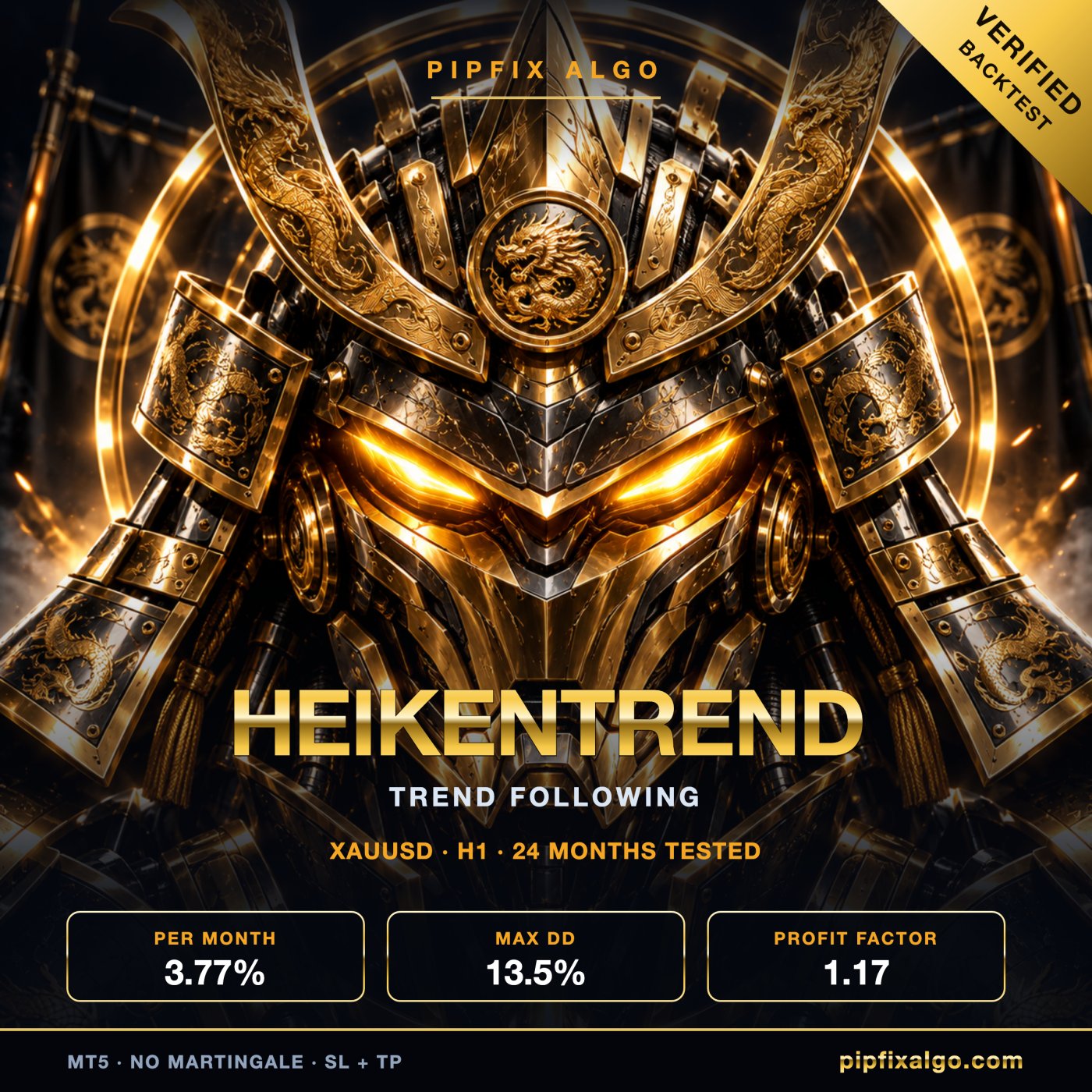 PipFix HeikenTrend