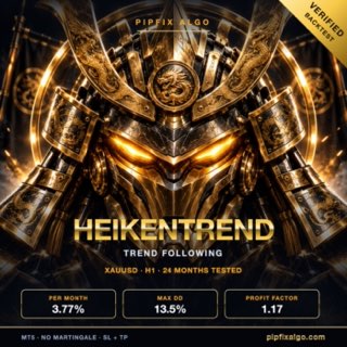 PipFix HeikenTrend