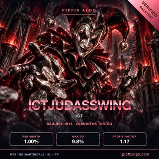 PipFix IctJudasSwing