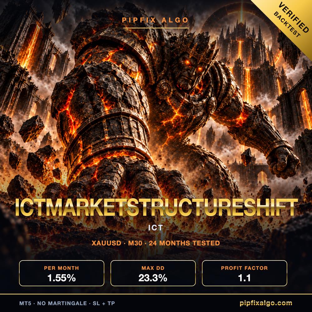 PipFix IctMarketStructureShift