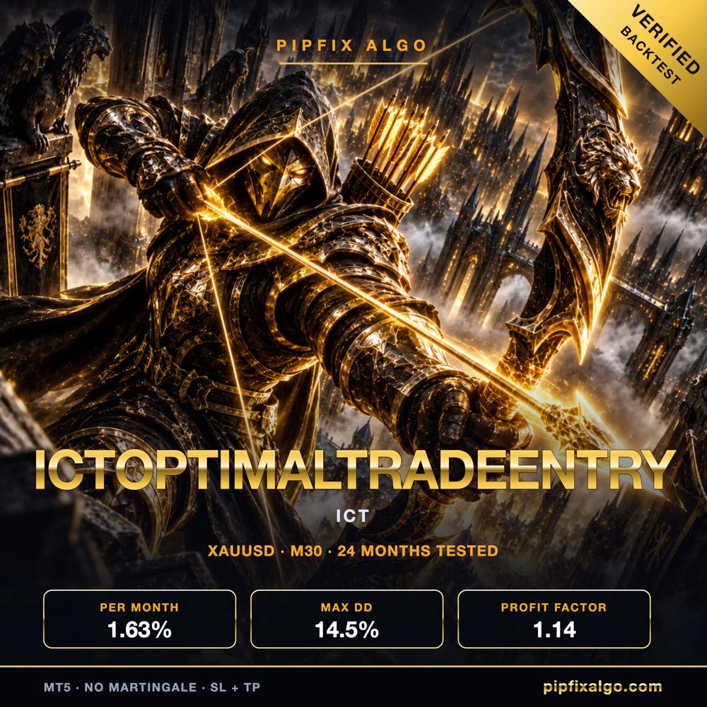 PipFix IctOptimalTradeEntry