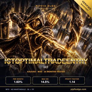 PipFix IctOptimalTradeEntry