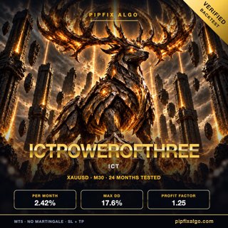 PipFix IctPowerOfThree