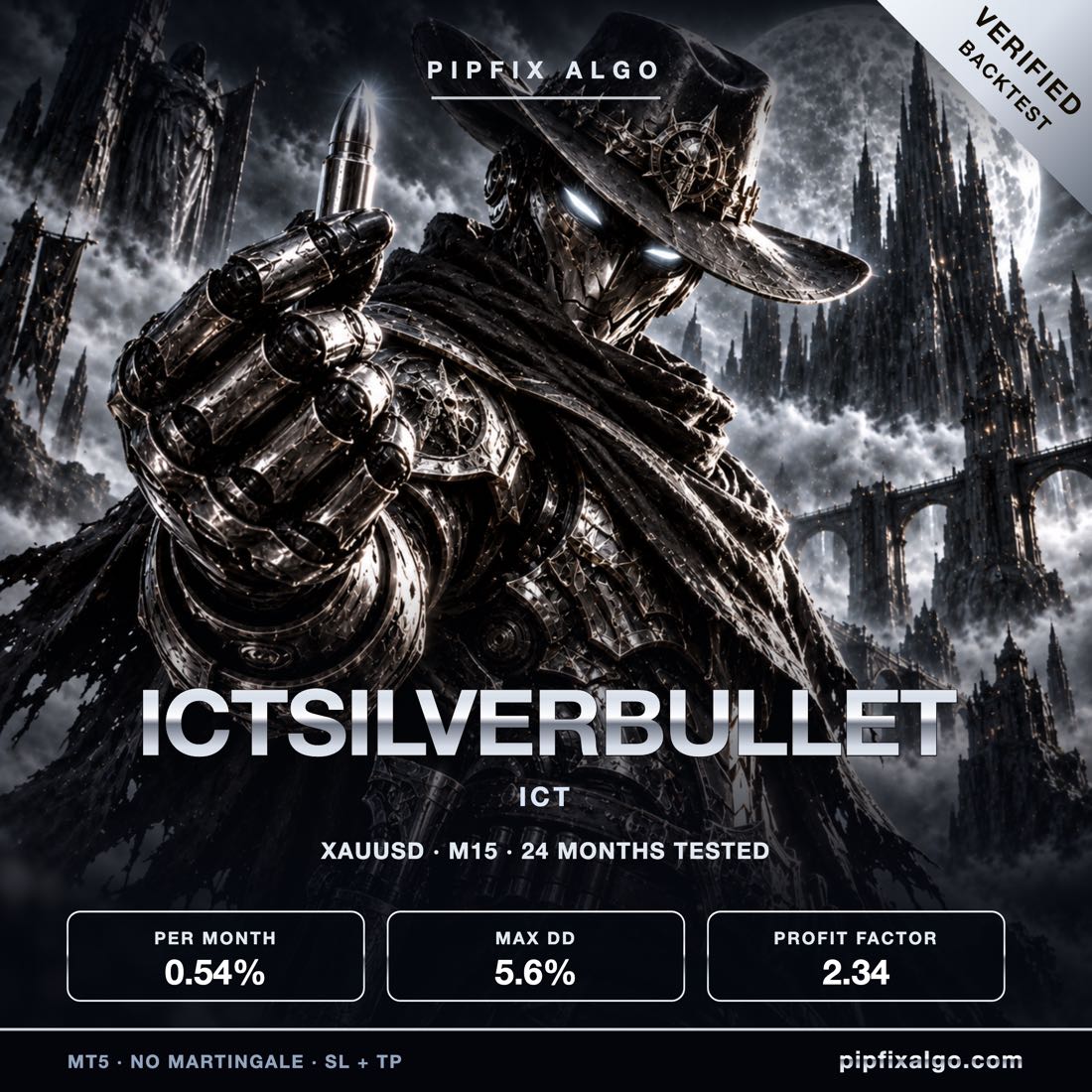 PipFix IctSilverBullet