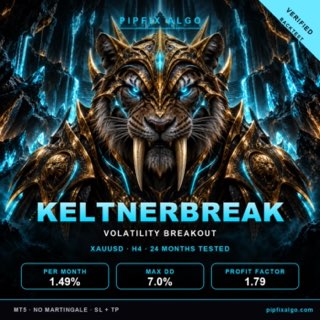 PipFix Keltner Break