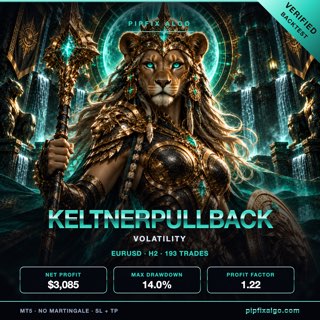 PipFix Keltner Pullback