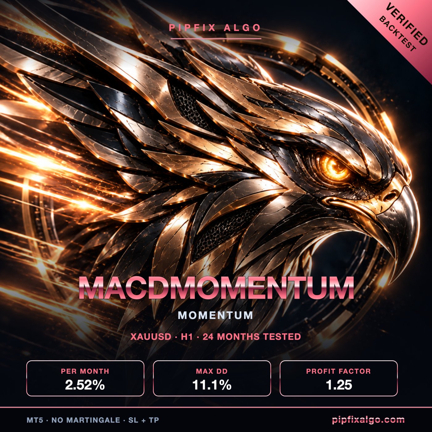 PipFix MacdMomentum