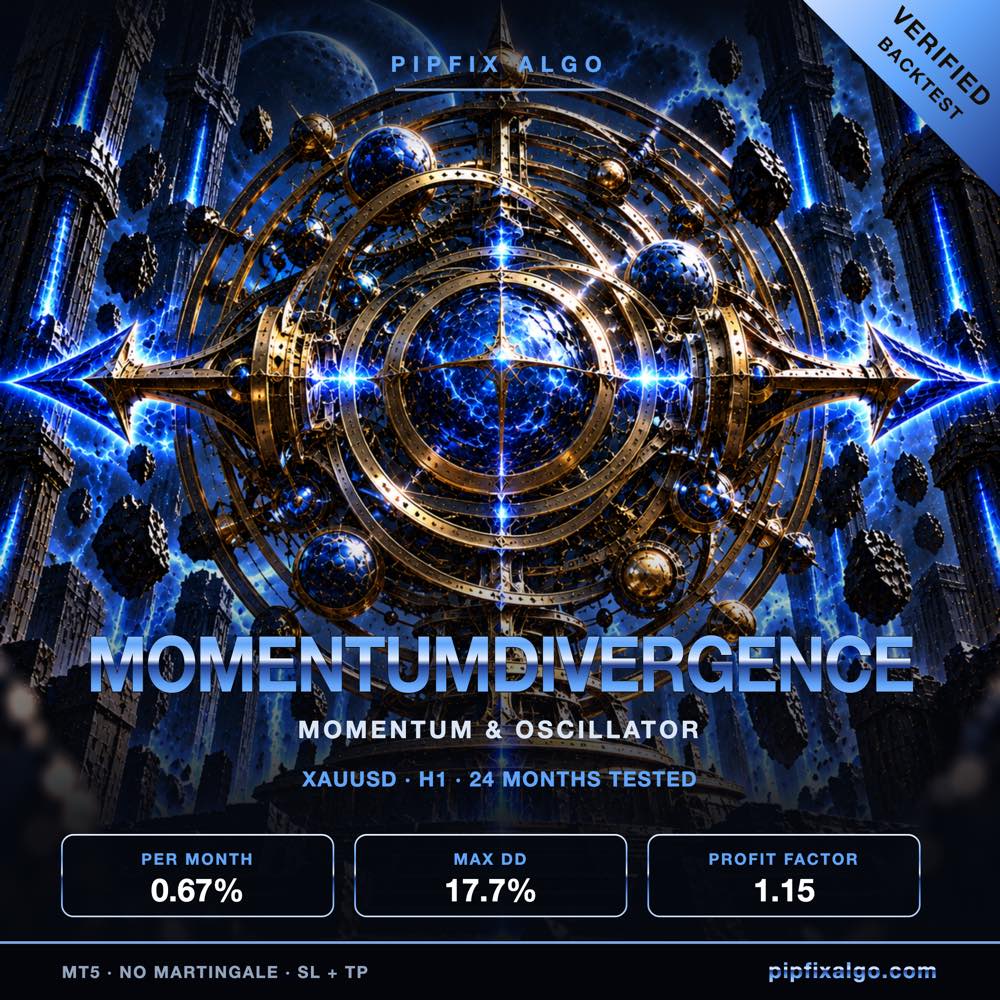 PipFix MomentumDivergence