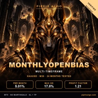 PipFix Monthly Open Bias