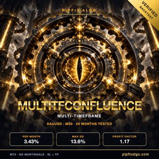 PipFix MultiTfConfluence