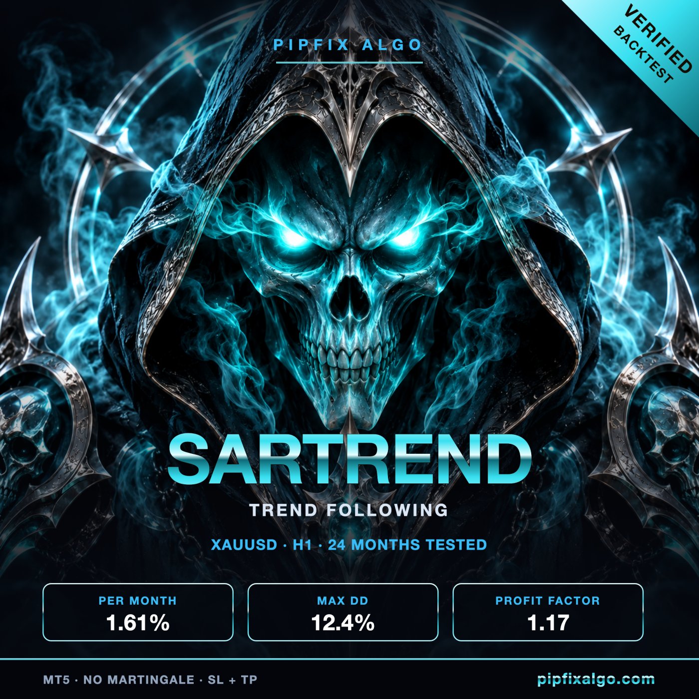 PipFix SarTrend