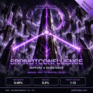 PipFix SrPivotConfluence