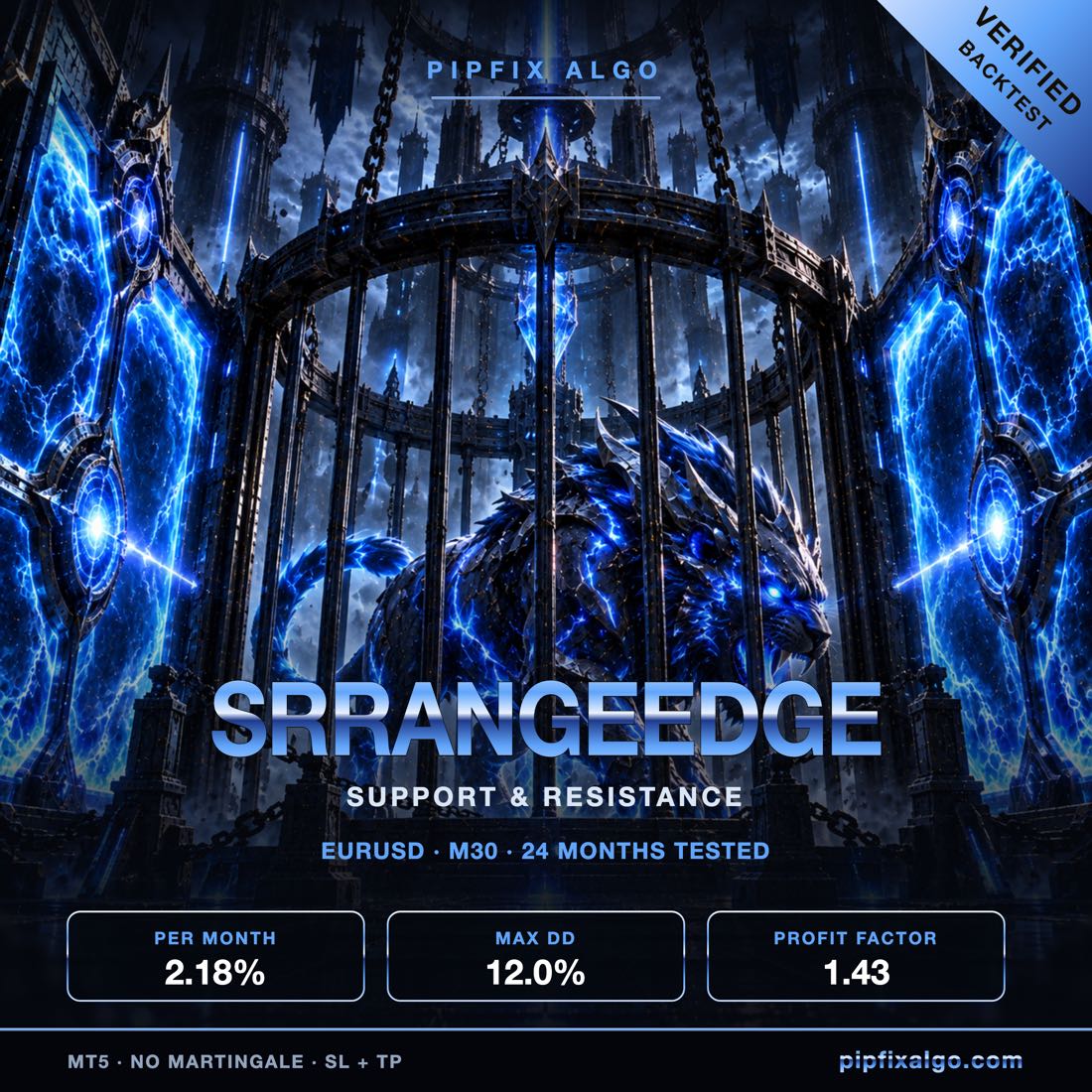 PipFix SrRangeEdge