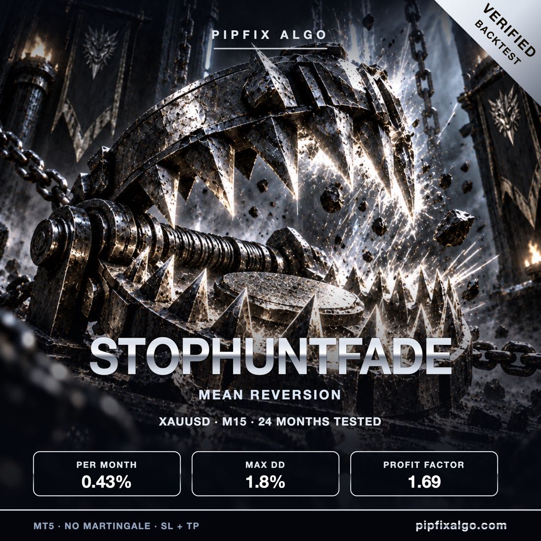 PipFix StopHuntFade