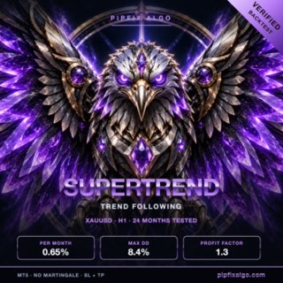 PipFix Supertrend
