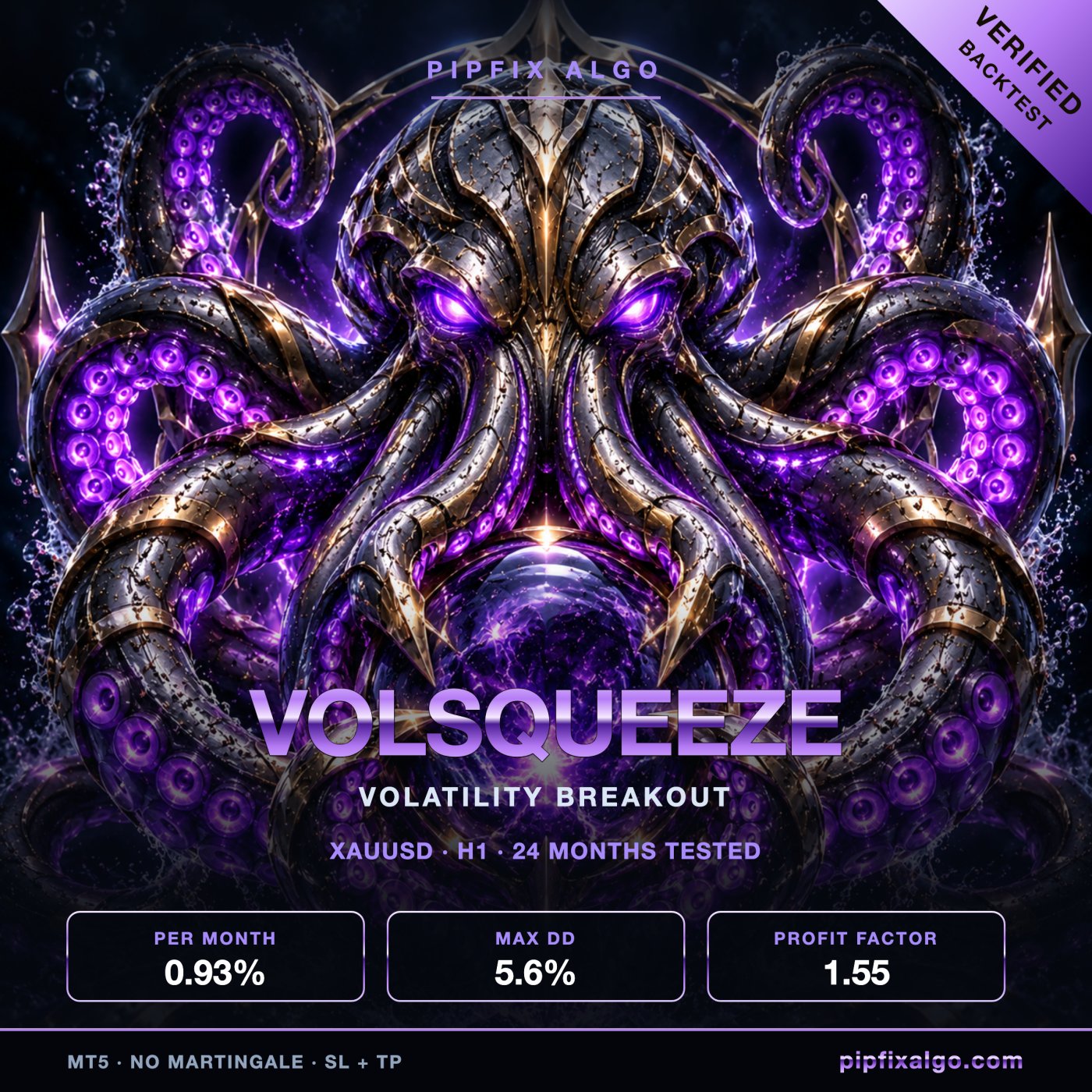 PipFix VolSqueeze