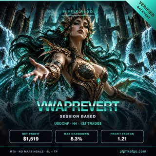 PipFix Vwap Revert